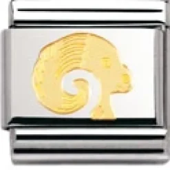 NOMINATION Classic Aries